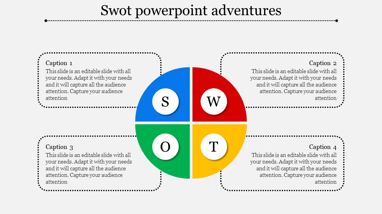 SWOT PowerPoint And Google Slides Presentation Templates